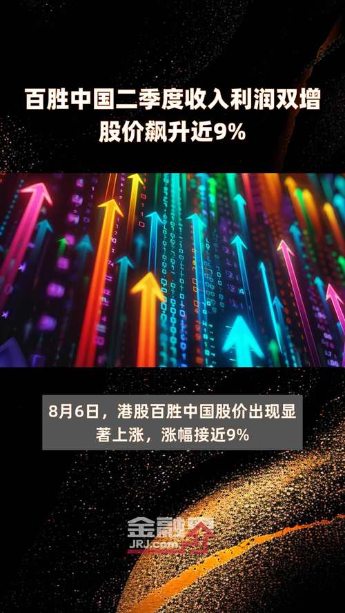 奈飞财报大爆发！付费会员突破3亿大关，股价飙升14%，你还在等什么？