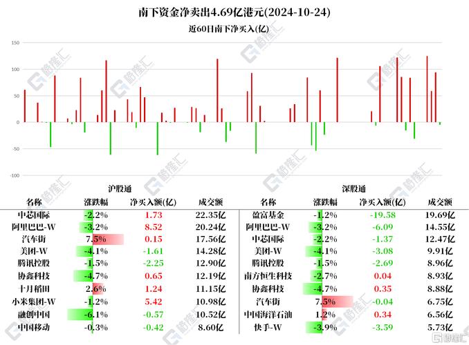 奈飞财报大爆发！付费会员突破3亿大关，股价飙升14%，你还在等什么？  第6张