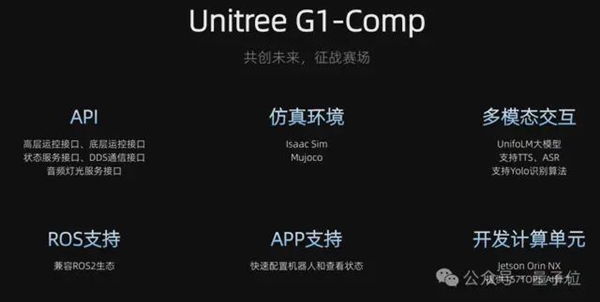 国产机器人踢足球？杭州六小龙宇树科技Unitree G1-Comp惊艳亮相，国足有救了  第14张