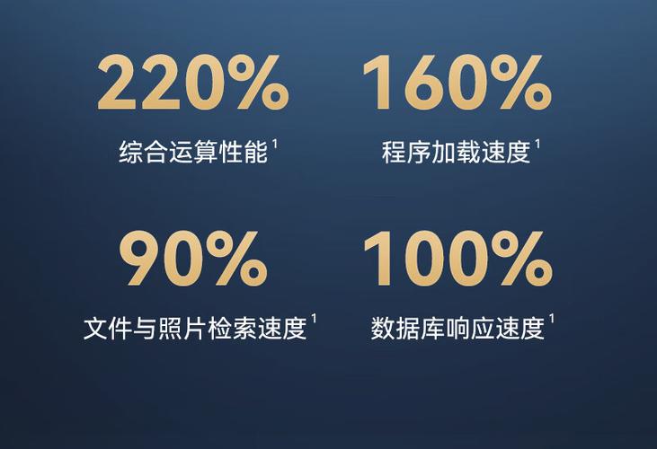 2025春节出行，如何确保数据安全？铁威马F6-424 Max为您保驾护航