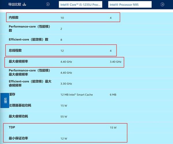 2025春节出行，如何确保数据安全？铁威马F6-424 Max为您保驾护航  第11张