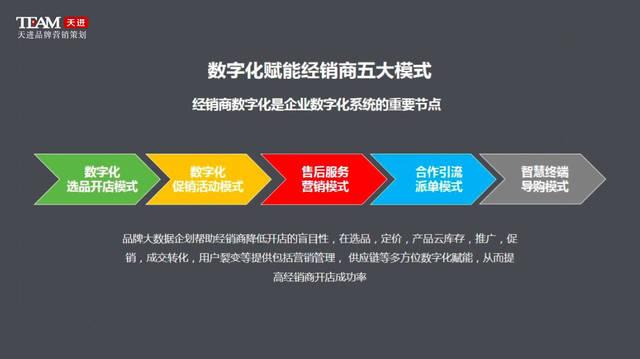 璀璨中央空调九星金钻服务：如何彻底解决安装与售后难题？  第8张