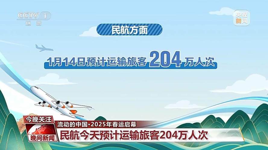 春运高峰来临！全国铁路加开1346列列车，你的回家路顺畅吗？  第4张