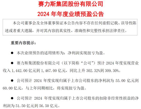 赛力斯逆袭！从连续四年亏损到年赚60亿，它是如何做到的？  第2张