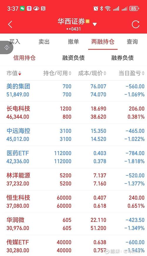 赛力斯逆袭！从连续四年亏损到年赚60亿，它是如何做到的？  第14张