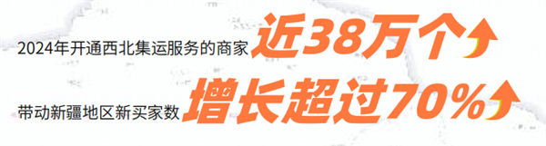 快手电商2024年大动作！极速退款闪电退货，用户满意度飙升10%，你体验过了吗？  第6张