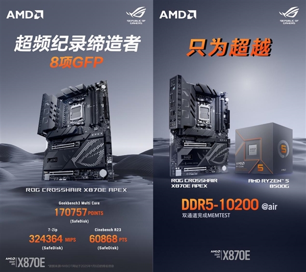 华硕ROG CROSSHAIR X870E APEX主板：AMD平台的超频怪兽，你准备好挑战极限了吗？  第2张