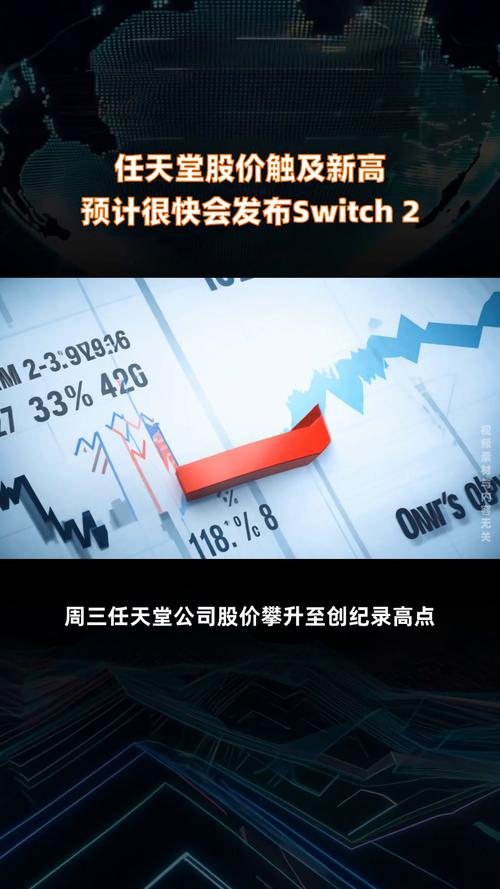 Switch 2硬件落后却股价创新高！任天堂如何再次俘获玩家的心？  第8张