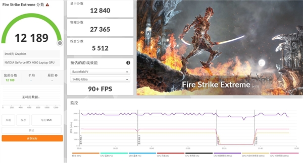 13000元的Alienware m16 R2，能否撼动游戏本市场的巅峰地位？  第24张