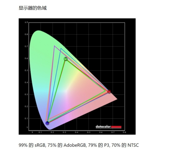 13000元的Alienware m16 R2，能否撼动游戏本市场的巅峰地位？  第5张