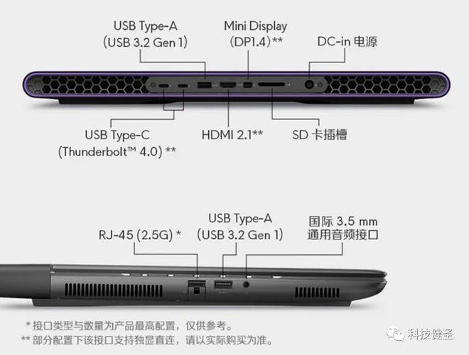 13000元的Alienware m16 R2，能否撼动游戏本市场的巅峰地位？  第6张