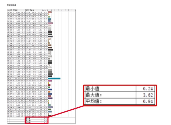 13000元的Alienware m16 R2，能否撼动游戏本市场的巅峰地位？  第7张