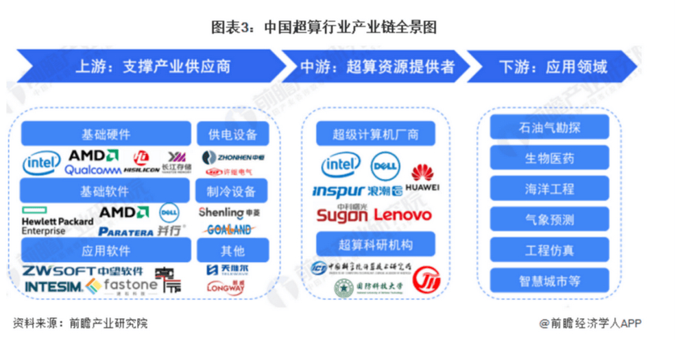 微软为何突然放弃OpenAI独家算力？背后隐藏的AI巨头之争揭秘  第4张