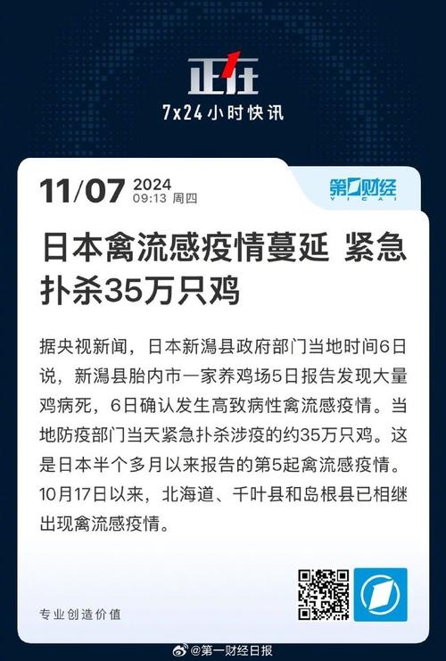 日本禽流感疫情失控！693万只禽类被扑杀，局势为何如此严峻？  第4张