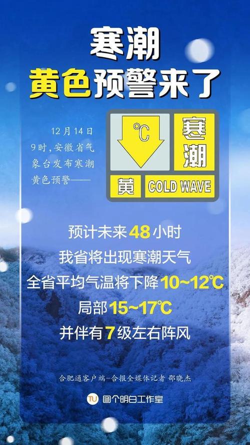 寒潮来袭！全国大范围降温14℃以上，你家城市会降到多少度？  第12张