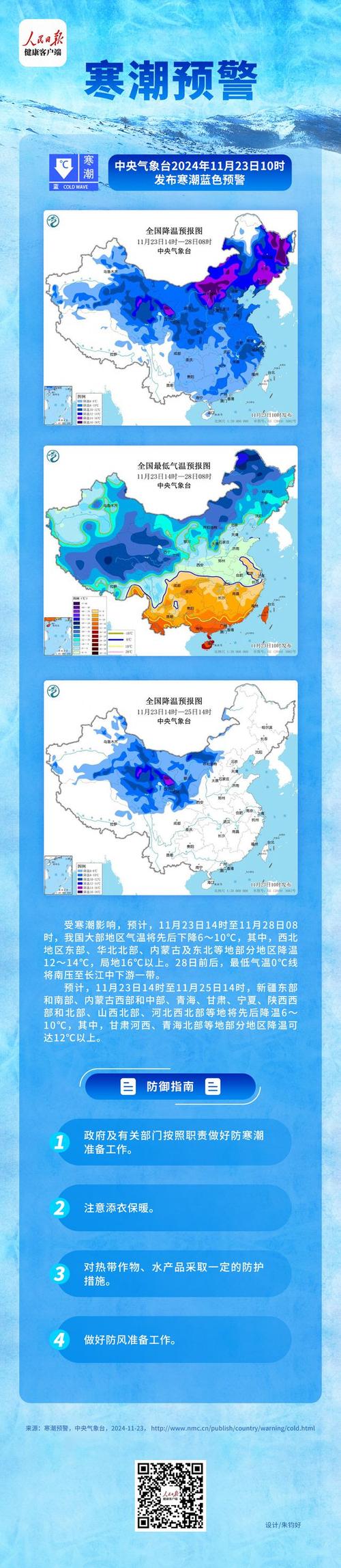 寒潮来袭！全国大范围降温14℃以上，你家城市会降到多少度？  第2张