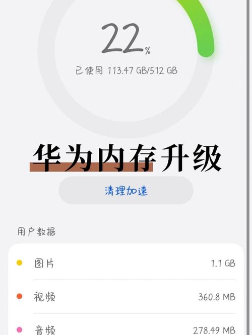 华为内存升级优惠即将结束！你的手机还能撑多久？  第7张