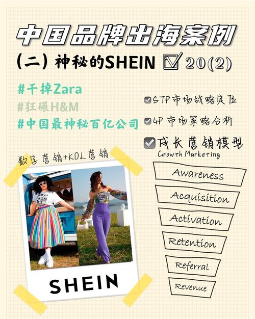 SHEIN为何加速布局越南？揭秘快时尚巨头的东南亚战略  第7张