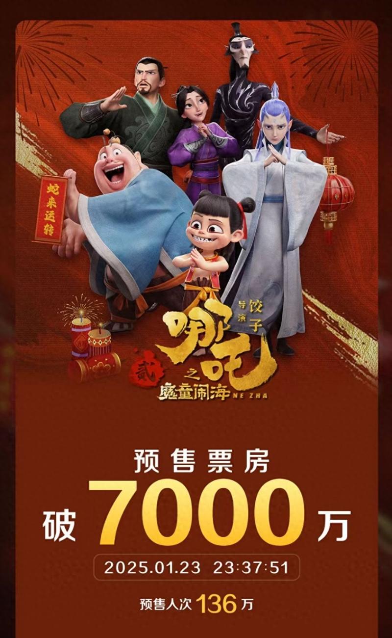 哪吒之魔童闹海IP授权价值飙升，跨界合作狂揽20+品牌，你还在等什么？  第6张