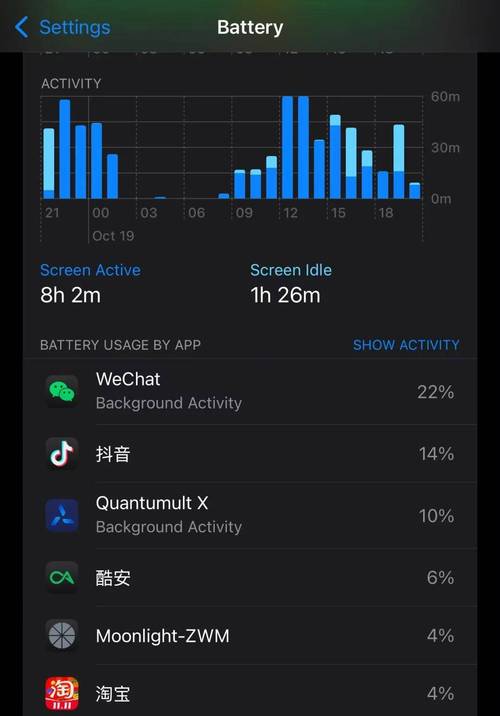 苹果折叠屏iPhone续航大突破！显示驱动芯片优化究竟有何神奇？  第3张