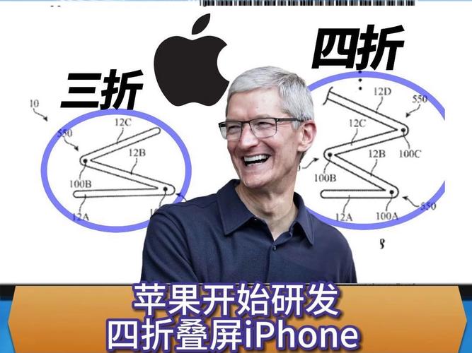 苹果折叠屏iPhone续航大突破！显示驱动芯片优化究竟有何神奇？  第4张