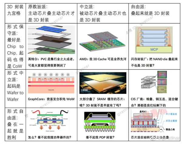 黄仁勋低调访华，市值反超苹果的背后藏着什么秘密？  第15张