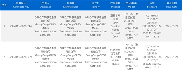 OPPO Find N5系列震撼发布！全球最薄折叠屏旗舰，支持卫星通信，你准备好迎接未来了吗？  第2张