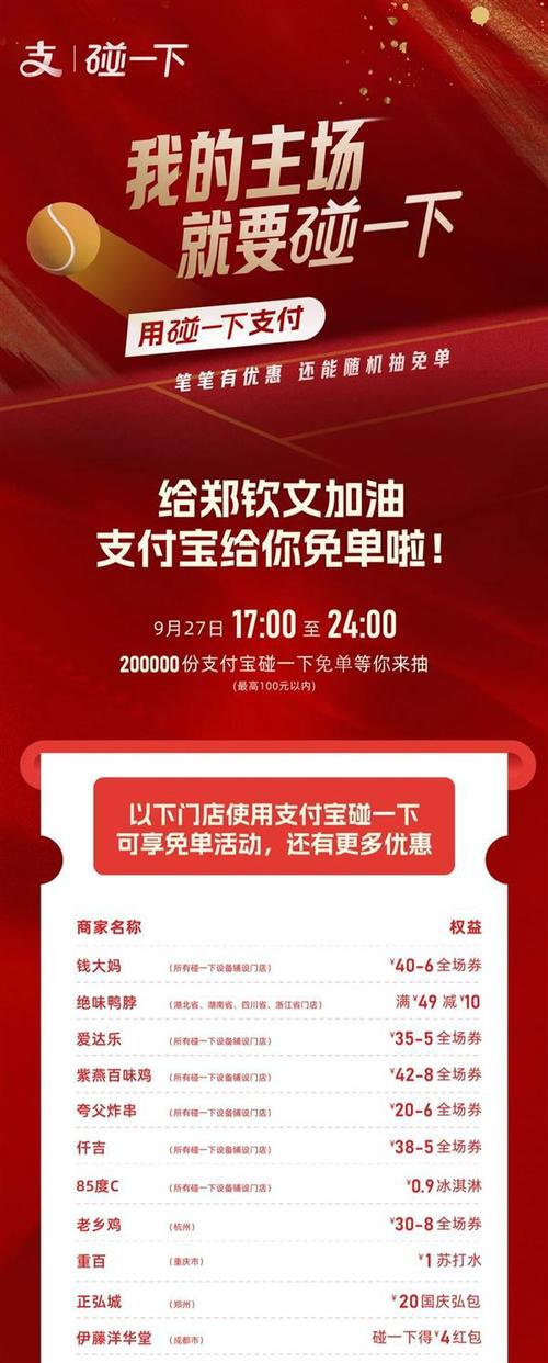 支付宝全球笔笔减活动上线！出境过新年，66国消费优惠等你来享  第3张