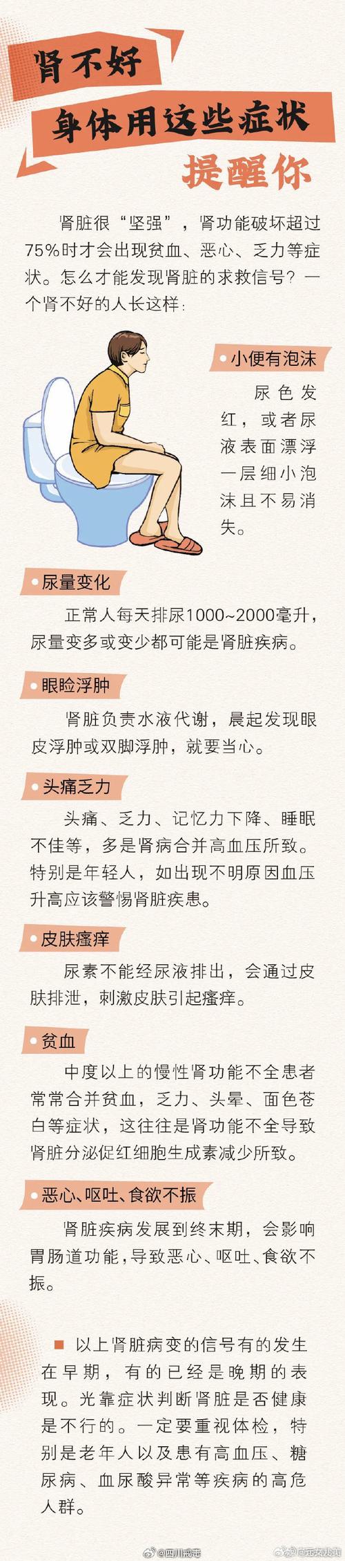 喝水后出现这4个异常，你的肾在求救！你注意到了吗？  第11张