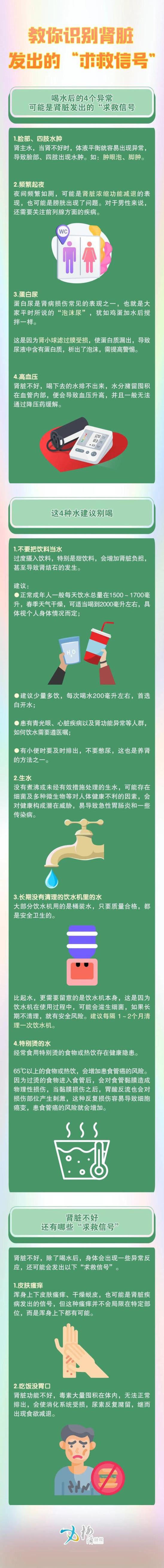 喝水后出现这4个异常，你的肾在求救！你注意到了吗？  第4张