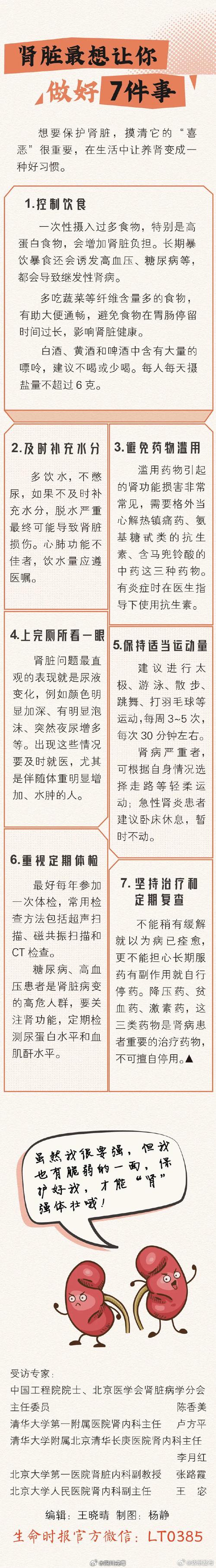 喝水后出现这4个异常，你的肾在求救！你注意到了吗？  第8张