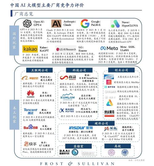 字节跳动秘密组建AGI研究团队Seed Edge，五大前沿方向曝光！你准备好迎接AI革命了吗？  第4张