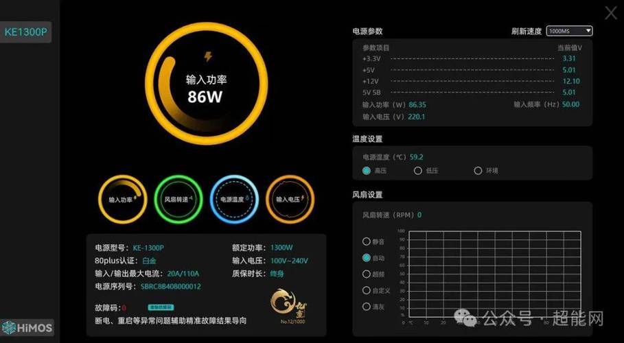 鑫谷昆仑九重KE-1300P白金电源：AI智能温控+故障码显示，你的电脑电源还能更智能吗？