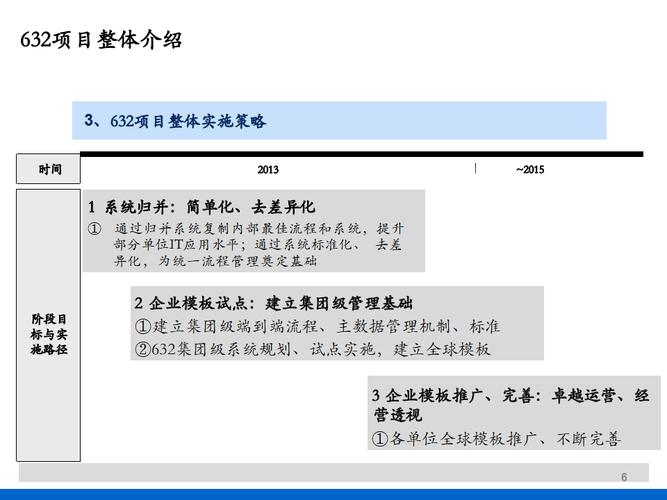 美的集团内部大变革！为何严禁PPT，要求员工自己写材料？  第3张