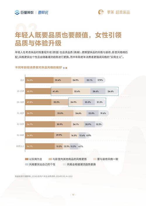 银发族为何成为苹果消费主力？抖音电商苹果赏味图鉴揭秘惊人数据  第9张