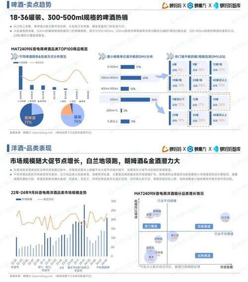 银发族为何成为苹果消费主力？抖音电商苹果赏味图鉴揭秘惊人数据  第2张