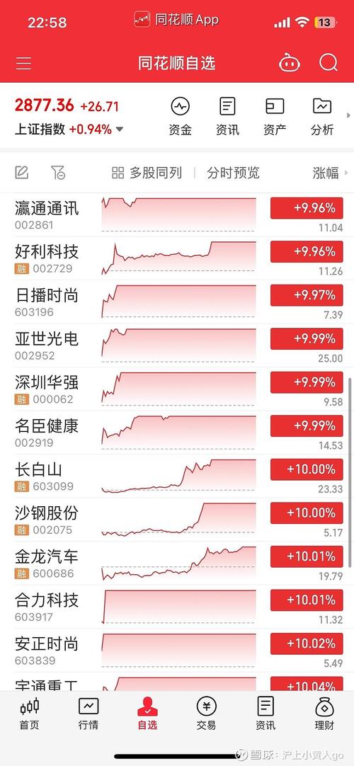 中国电信突破500公里长距互联训练！千亿参数大模型试商用成功，性能竟达97%以上  第12张