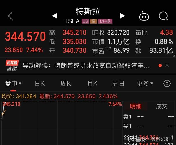 文远知行股价将暴涨55%？中金公司深度解析未来增长潜力