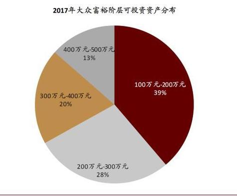 文远知行股价将暴涨55%？中金公司深度解析未来增长潜力  第3张