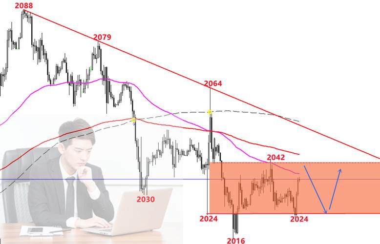 文远知行股价将暴涨55%？中金公司深度解析未来增长潜力  第8张