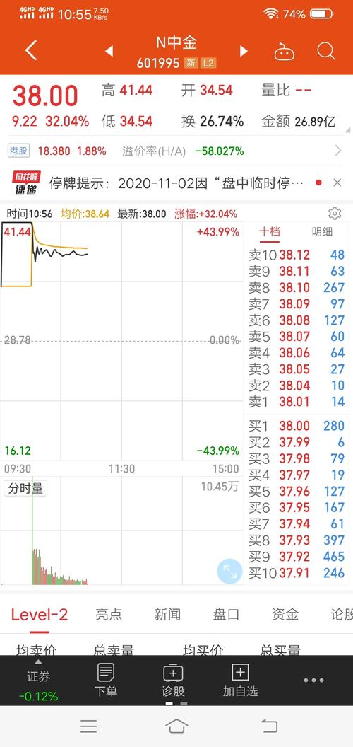 文远知行股价将暴涨55%？中金公司深度解析未来增长潜力  第9张