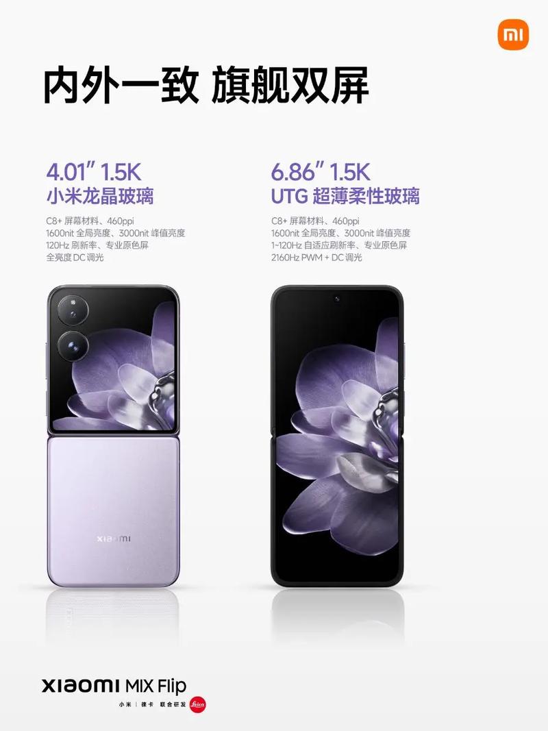 小米开源2024年度报告发布！Xiaomi Vela如何颠覆4700万台设备的未来？  第12张