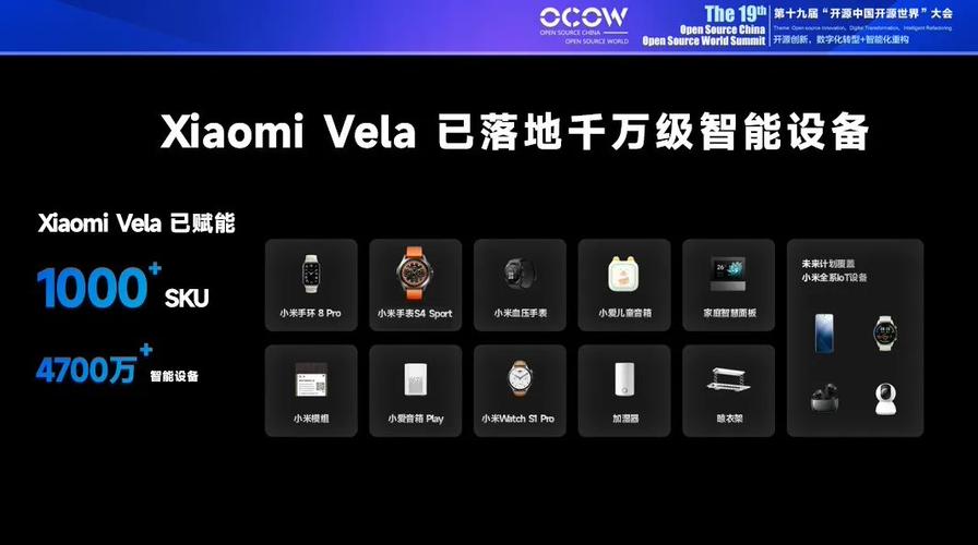 小米开源2024年度报告发布！Xiaomi Vela如何颠覆4700万台设备的未来？  第6张