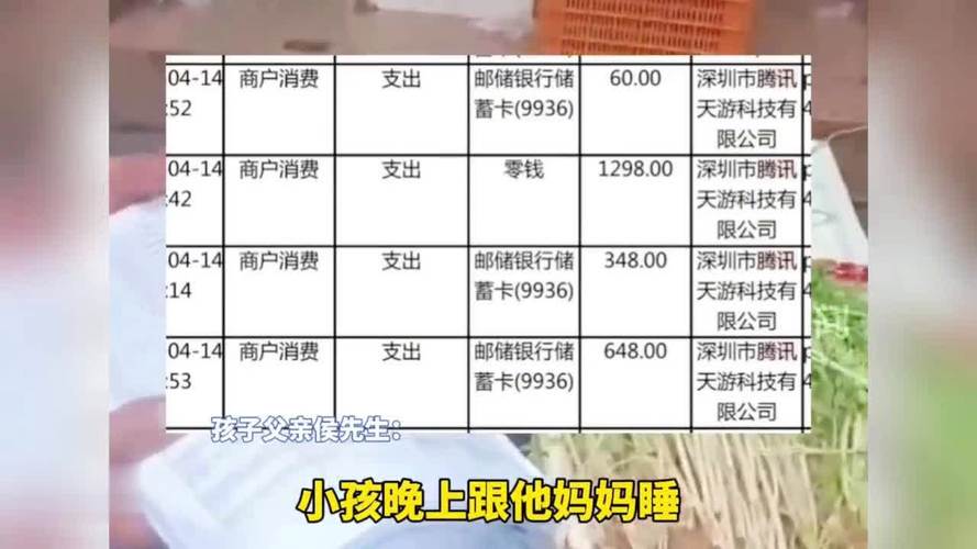 孩子偷偷充值游戏，家长该如何防范？这个真实案例让人  第10张