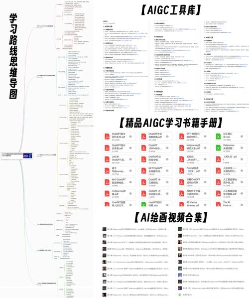 自由画布：AI新招式如何颠覆你的工作流？探索者亲测揭秘