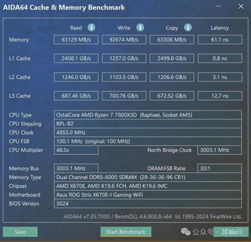 芝奇16层PCB设计DDR5内存，性能提升如何惊人？  第6张