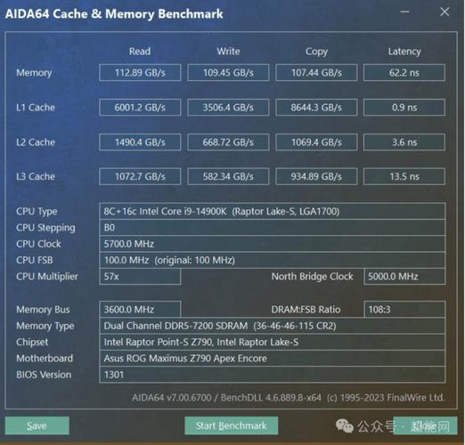 芝奇16层PCB设计DDR5内存，性能提升如何惊人？  第8张