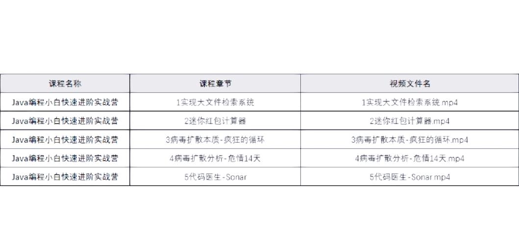 编程小白也能做网页？商汤小浣熊2.0颠覆你的认知  第6张