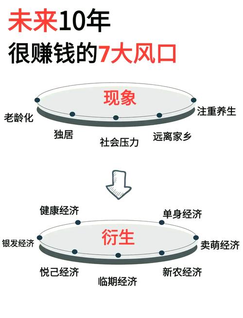 人工智能+消费新风口已来，你准备好抢占先机了吗？  第5张