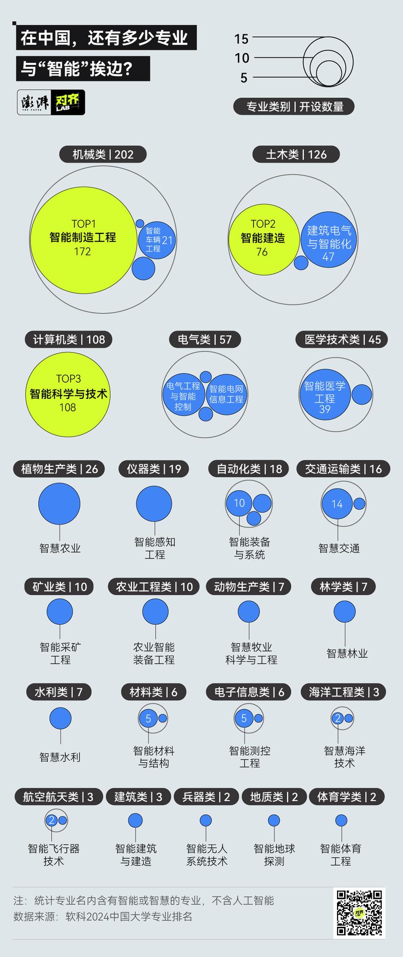 人工智能+消费新风口已来，你准备好抢占先机了吗？  第6张